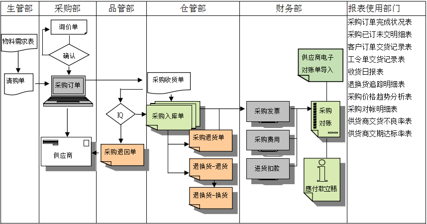 开云官方版在线入口,开云（中国）
