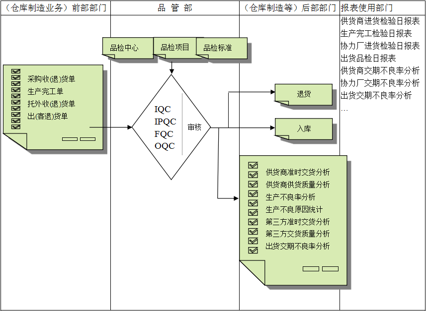 佛山开云官方版在线入口,开云（中国）

