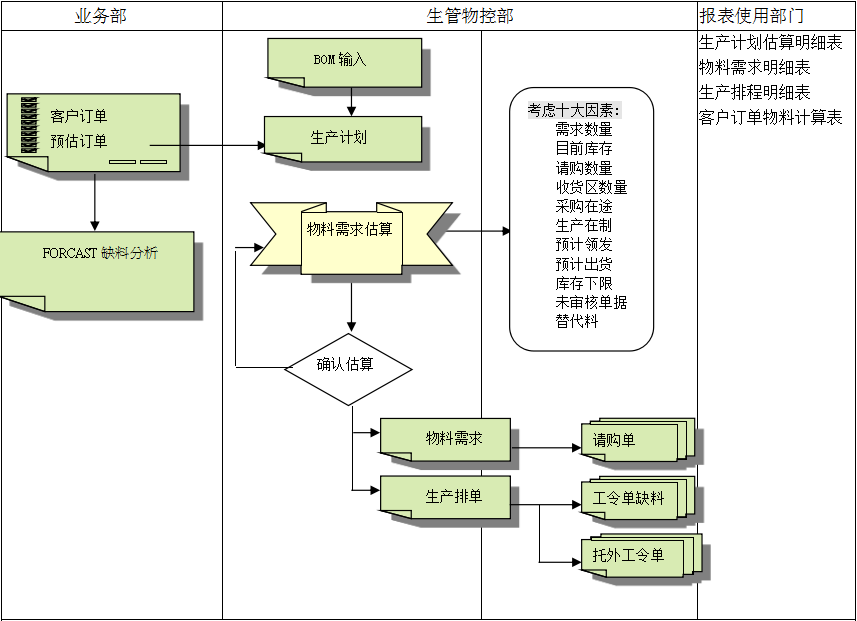 开云官方版在线入口,开云（中国）
