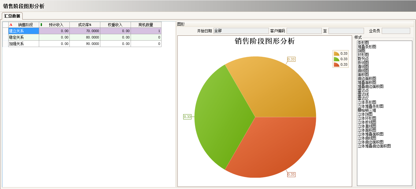 开云官方版在线入口,开云(中国)
实施过程中会遇到哪些问题