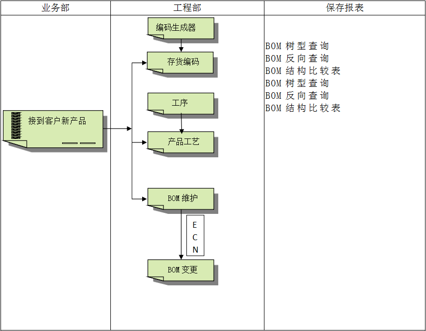 开云官方版在线入口,开云（中国）
系统