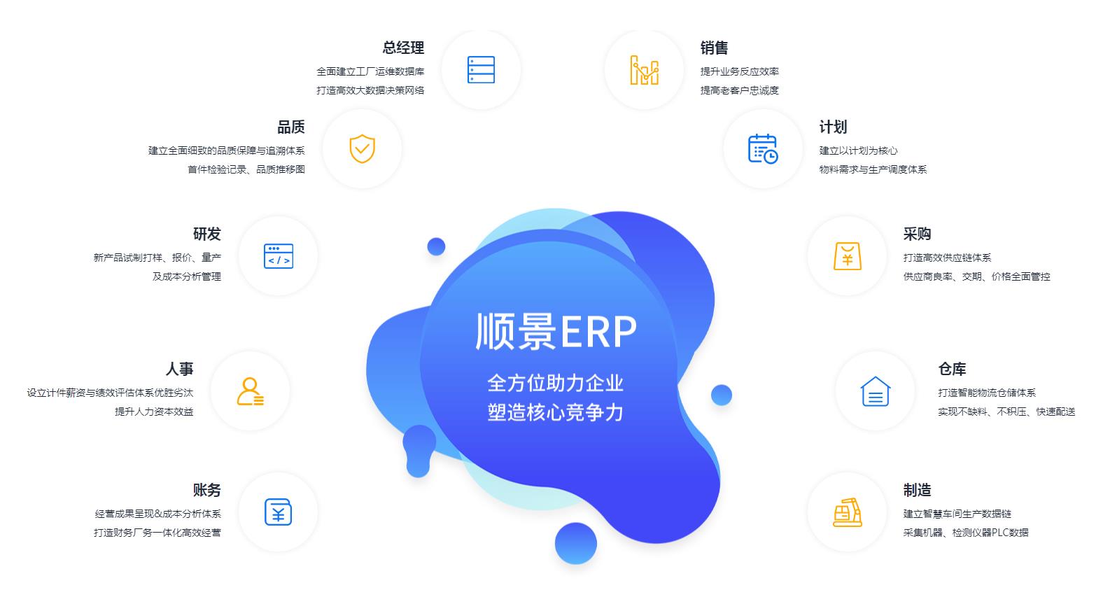 开云官方版在线入口,开云（中国）
