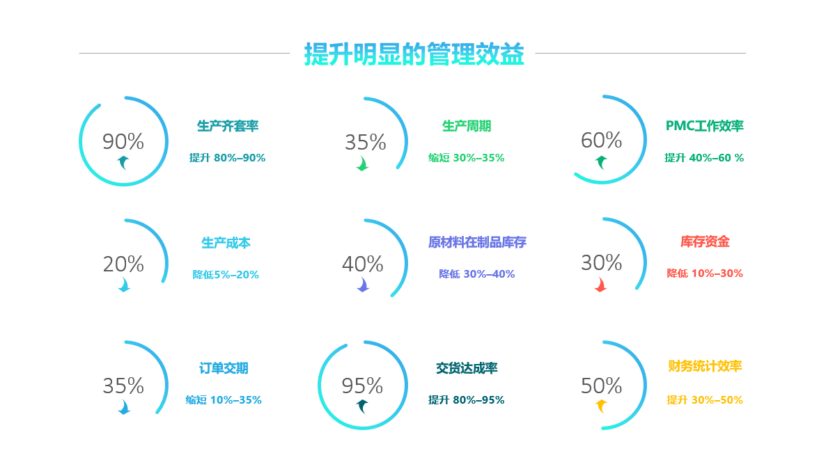 开云官方版在线入口,开云（中国）
